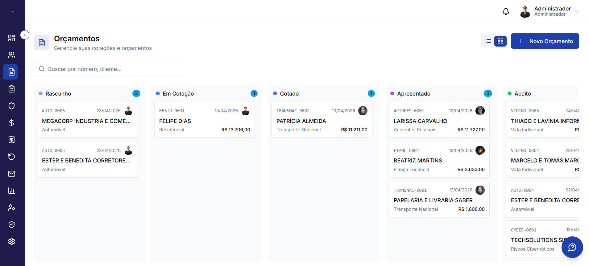 Funil de orçamentos do SEGZIO em kanban, com as etapas rascunho, em cotação, cotado, apresentado e aceito